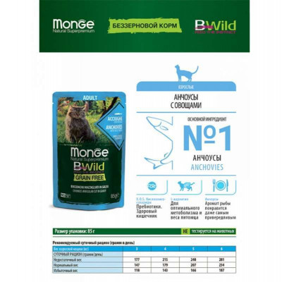 Вологий корм для кішок Monge BWild Cat Free Wet з анчоусами та овочами 85 г (8009470012775)