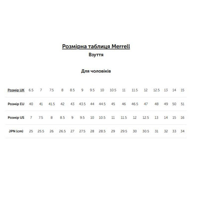 Сандалії Merrell Huntington Sport Convert Mns black - 42 - чорний (036.0763)