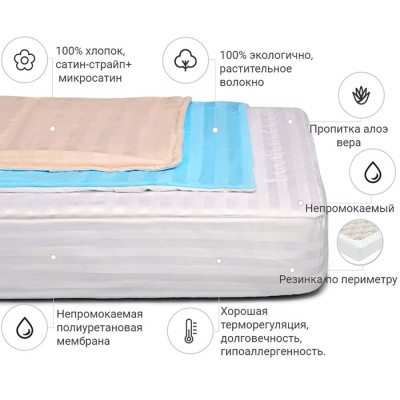 Наматрацник MirSon бавовняний Valentino Waterproof Cotton Aloe Vera 274/1 60x120 см (2200000338945)
