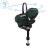 Автокрісло Maxi-Cosi Pebble 360 Pro2 Twillic Green (8052403110)
