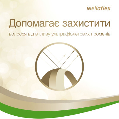 Лак для волосся WellaFlex Суперсильна фіксація 75 мл (8699568541029)