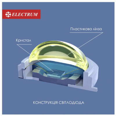 Світильник Electrum RIO- 6 4000 (B-LD-1963)