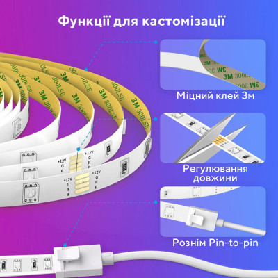 Світлодіодна стрічка Govee RGB Smart Wi-Fi + Bluetooth LED Strip Lights 15м Білий (H61543A1)