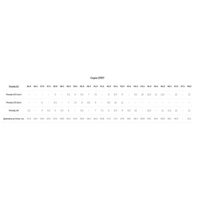 Устілка Zamberlan Memory Comfort Fit 36 (006.0287)