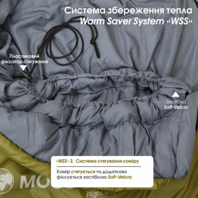 Спальный мешок Mousson RINGO L Olive (10162)