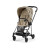 Набір текстилю для коляски Cybex Mios Simply Flowers Beige (521002875)