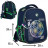 Шкільний набір Yes H-100_Collection Your Goal (559774)