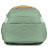 Рюкзак шкільний Kite Education teens 905M-6 (K22-905M-6)