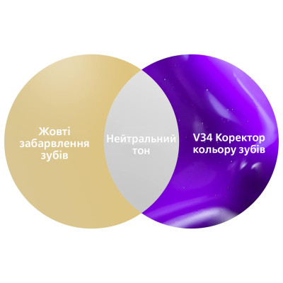 Засіб для відбілювання зубів SmileKit V34 Коректор кольору зубів 30 мл (5.3010)