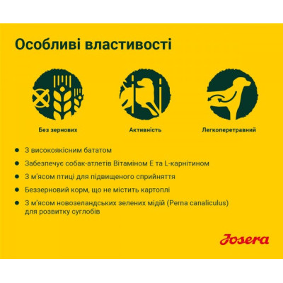 Сухий корм для собак Josera Nature Energetic 900 г (4032254745341)