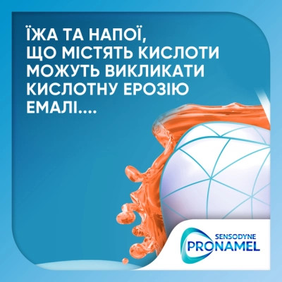 Зубна паста Sensodyne Пронамель Комплексна Дія 75 мл (3830029295241/5000347014437)