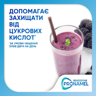 Зубна паста Sensodyne Пронамель Комплексна Дія 75 мл (3830029295241/5000347014437)