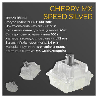 Клавіатура Ducky One 3 Cherry MX Speed Silver RGB UA USB White (DKON2108ST-PUAPXPWWWSC1)