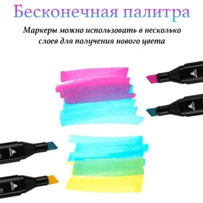 Набір маркерів Touch двосторонніх скетч маркерів 36 шт в чохлі (XK-MRK-BG)
