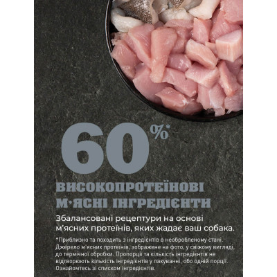 Сухий корм для собак ACANA Adult Small Breed Recipe 340 г (0064992523350)
