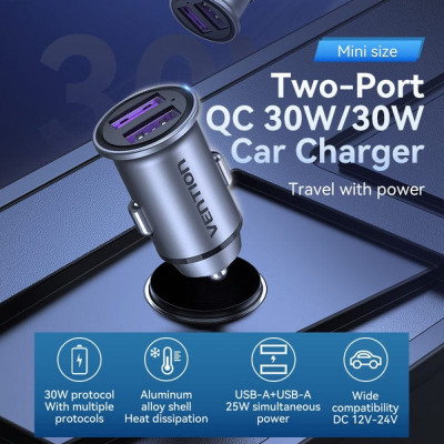 Зарядний пристрій Vention 2USB-A 30W QC3.0 Gray Mini Style Aluminium Alloy Type (FFEH0)