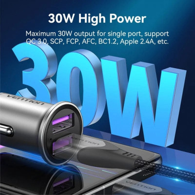 Зарядний пристрій Vention 2USB-A 30W QC3.0 Gray Mini Style Aluminium Alloy Type (FFEH0)