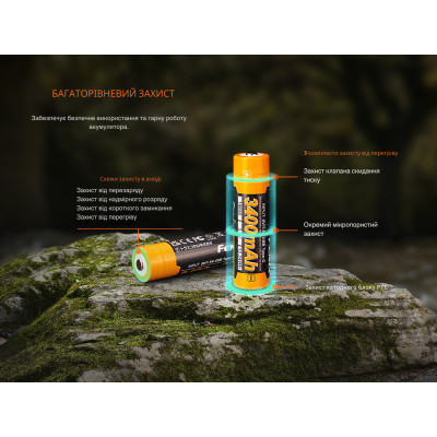 Акумулятор Fenix 18650 (3400 mAh) Type-C (ARB-L18-3400U-V30)