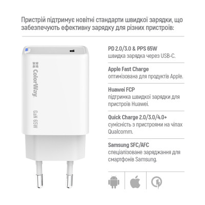 Зарядний пристрій ColorWay GaN Mini 65W PD Port PPS USB-C white (CW-CHS049PD-WT)