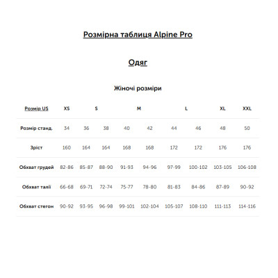 Шорти Alpine Pro Garela Wms LPAE632 990 - S - чорний (007.021.0117)