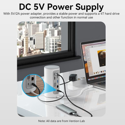 Концентратор Vention USB3.1 Type-C to HDMI/VGA/USB3.0x3/RJ45/SD/TF/TRRS 3.5m/PD/DC100W12-in-1 (TPHWC-EU)