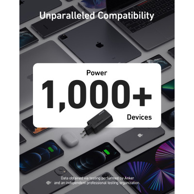 Зарядний пристрій Anker PowerPort 735 GaNPrime 65W 2xUSB-C PD + 1xUSB-A PIQ PPS/DPDS (A2668311)