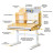 Парта Mealux Timberdesk (BD-685 Wood S)
