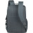 Рюкзак для ноутбука RivaCase 15,6&quot; 8265 Ulsan Dark Grey (8265DarkGrey)