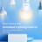 Розумна лампочка TP-Link TAPO-L510E-2-PACK
