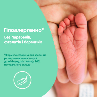 Дитяча олія Johnson’s baby з алое 200 мл (8410207115889)