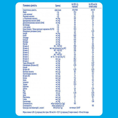Дитяча суміш Nestle NAN безлактозна з народження 400 г (7613031568147)