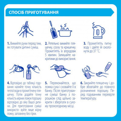 Дитяча суміш Nestle NAN безлактозна з народження 400 г (7613031568147)
