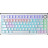 Клавіатура Aula F75 keycap KRGD Blue USB UA White (6948391202839)