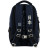 Рюкзак шкільний Kite Education teens 2587M-2 (K25-2587M-2)