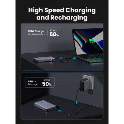 Батарея універсальна Ugreen 20000mAh 100W PD, QC, USB-A, 2xUSB-С Grey (PB720) (25188)