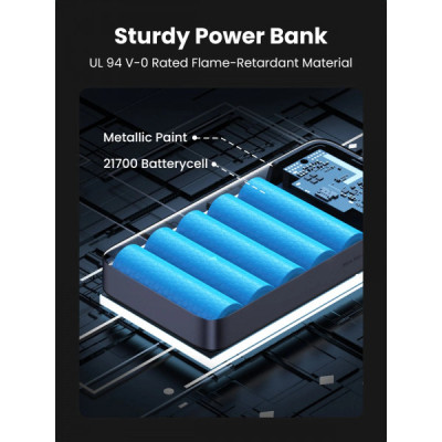 Батарея універсальна Ugreen 20000mAh 100W PD, QC, USB-A, 2xUSB-С Grey (PB720) (25188)