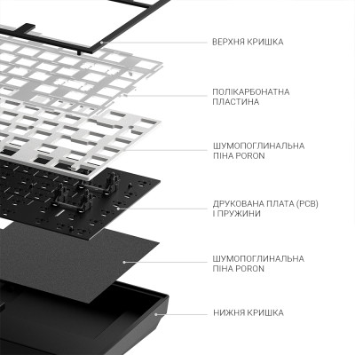 Клавіатура Dark Project ALU81 Terra Nostra PBT RGB Mech G3MS Moonstone Black (DPKB_NOSTRA_81_ANSI_BLACK_UA)