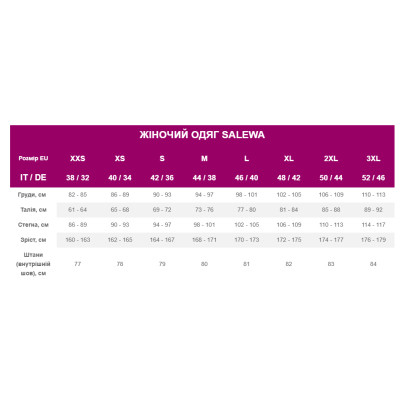 Світшот Salewa Fanes Dry Pullover Wmn 28831 7180 - 40/34 - коричневий (013.012.1090)