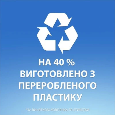 Шампунь Head &amp; Shoulders Проти лупи Свіжість ментолу 250 мл (8006540063385)