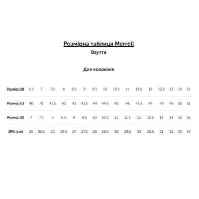 Сандалії Merrell Huntington Sport Convert Mns boulder - 43 - коричневий (036.0768)