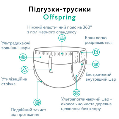 Підгузки Offspring Трусики ABC Dance розмір L 9-14 кг 36 шт (DP-OI-FAP-L36P-ABC)