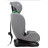 Автокрісло FreeON Sierra, 40 - 150, grey (81880)