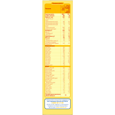 Дитяча суміш Milupa 1 молочна 350 гр (5900852025488)