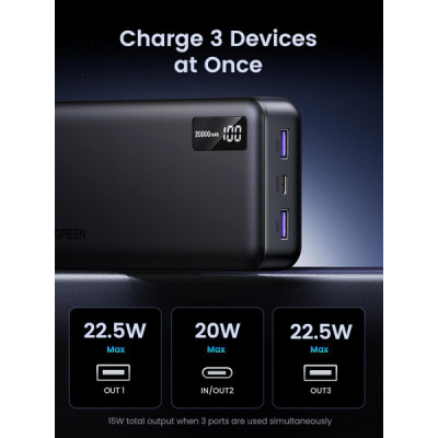 Батарея універсальна Ugreen 20000mAh 22,5W PD, 2хUSB-A, 2xUSB-C Black (PB312) (25683)