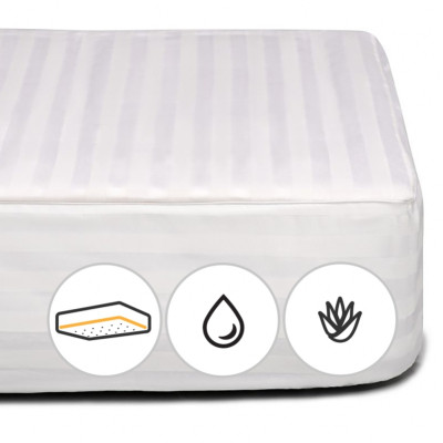 Наматрацник MirSon Royal Woollen Aloe Vera 249/3 (2200000368713)