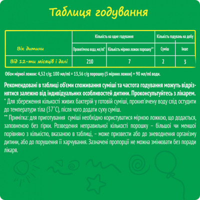 Дитяча суміш Nestogen 3 з лактобактеріями L. Reuteri з 12 міс. 600 г (7613287111821)