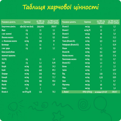 Дитяча суміш Nestogen 3 з лактобактеріями L. Reuteri з 12 міс. 600 г (7613287111821)
