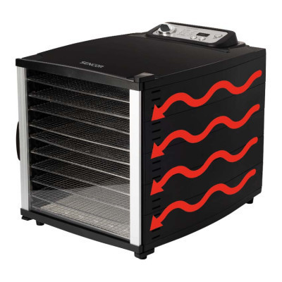 Сушка для овочів та фруктів Sencor SFD 7000BK