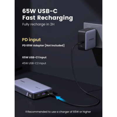 Батарея універсальна Ugreen 25000mAh 145W PD/3.0, QC/3.0, наскр. живл. 65Вт (PB205) (90597A)