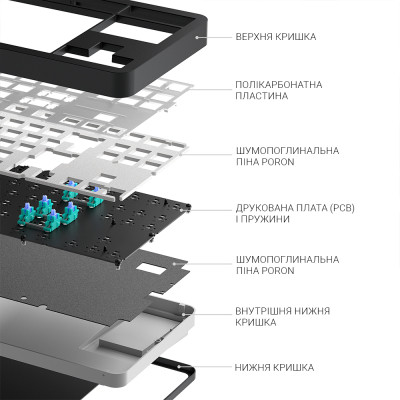 Клавіатура Dark Project ALU87 Bushido ABS RGB Mech G3MS Moonstone Black/White (DPKB_BUSHIDO_87_ANSI_UA)